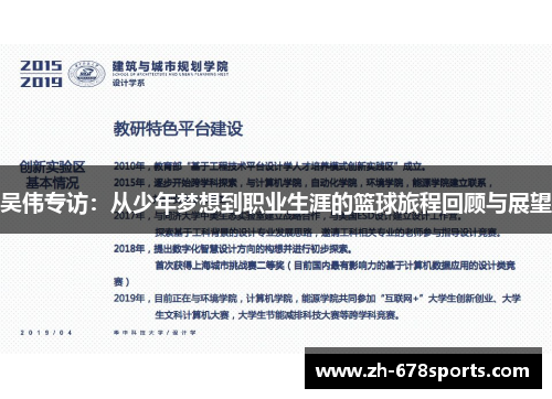 吴伟专访：从少年梦想到职业生涯的篮球旅程回顾与展望