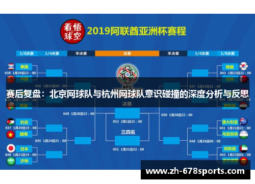 赛后复盘：北京网球队与杭州网球队意识碰撞的深度分析与反思