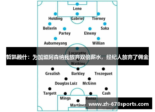 哲凯赖什：为加盟阿森纳我放弃双倍薪水，经纪人放弃了佣金