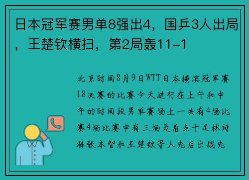 日本冠军赛男单8强出4，国乒3人出局，王楚钦横扫，第2局轰11-1